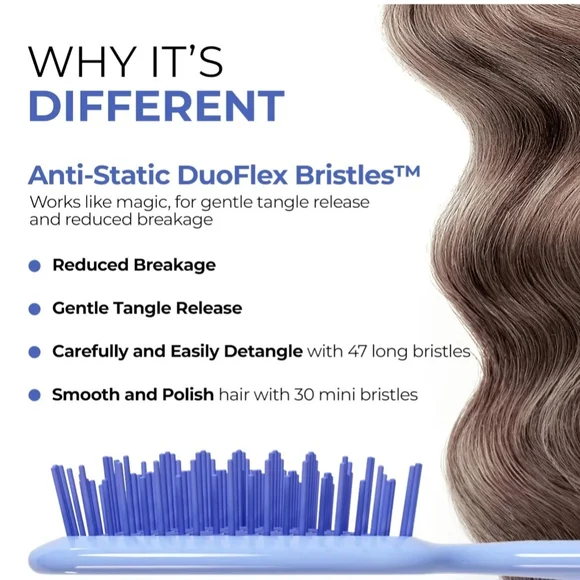 Unbrush Mini And Sugared Citrus Bath & Body Set - Purple - Picture 5 of 7